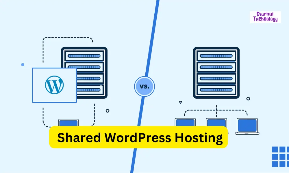 shared wordpress hosting