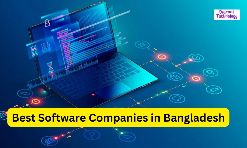 Best Software Companies in Bangladesh